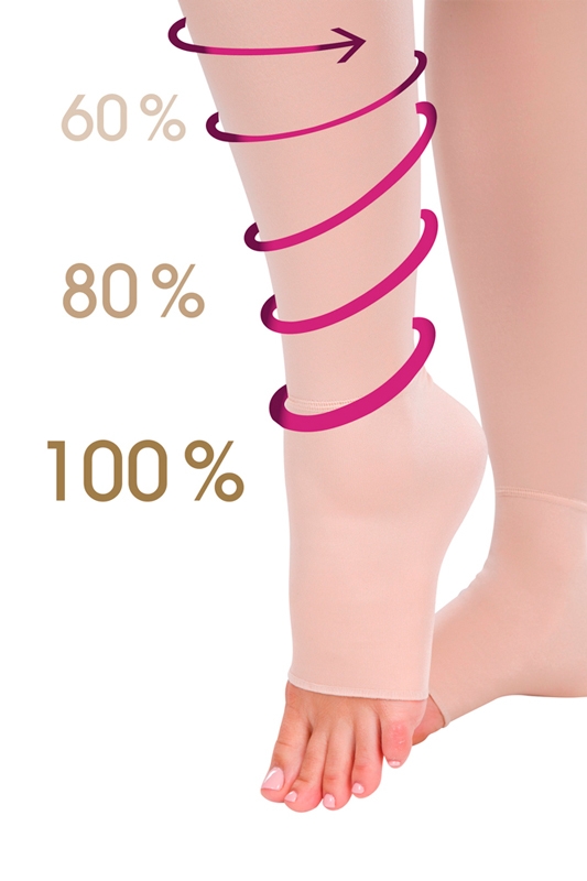Compressiekorset Voor Heren - Platte Borst & Afslank Tanktop