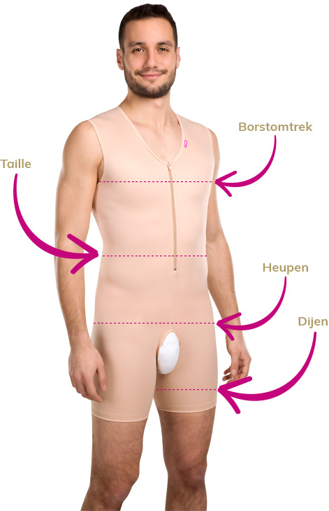 ~ kant Wat leuk skelet Hoe meet ik mezelf om de juiste maat post-operatieve kleding te kiezen? -  LIPOELASTIC