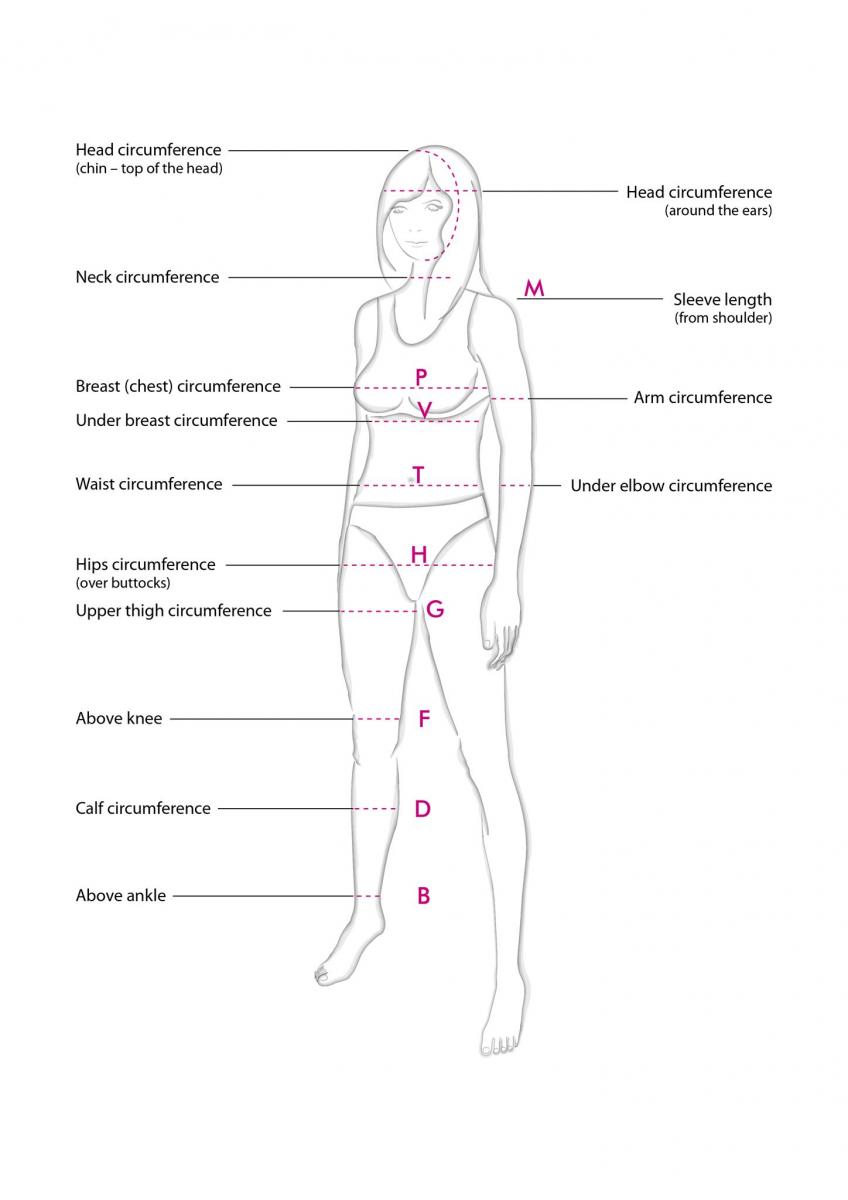 Hoe meet ik mezelf de juiste maat postoperatieve kleding te kiezen? - LIPOELASTIC